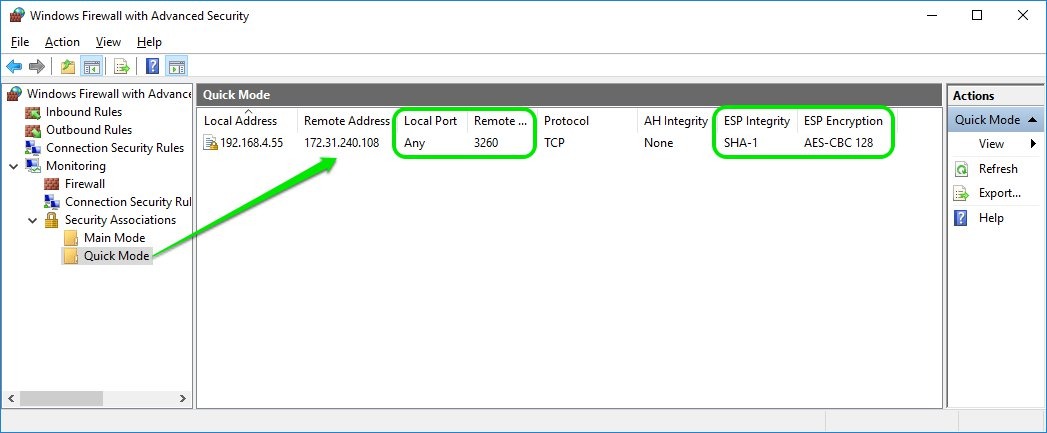 crypto ipsec security-association replay window-size