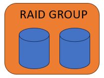 single_raid_group.png
